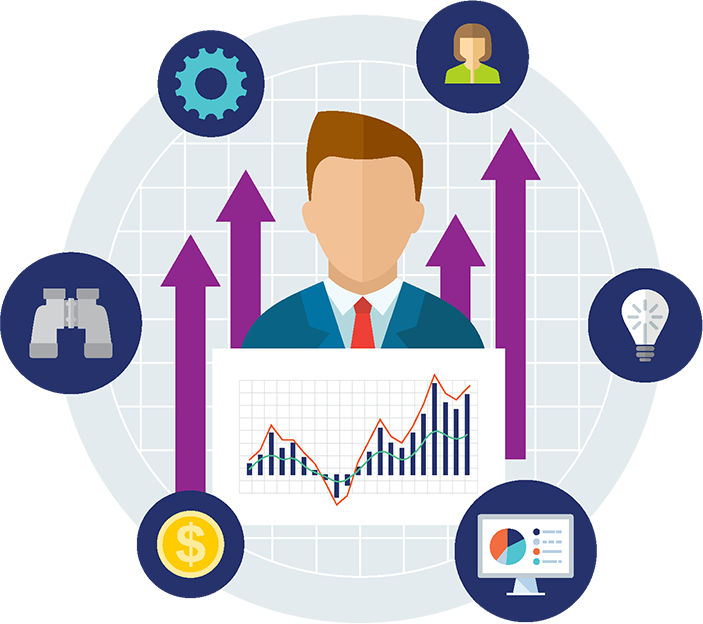 Meassurable Value